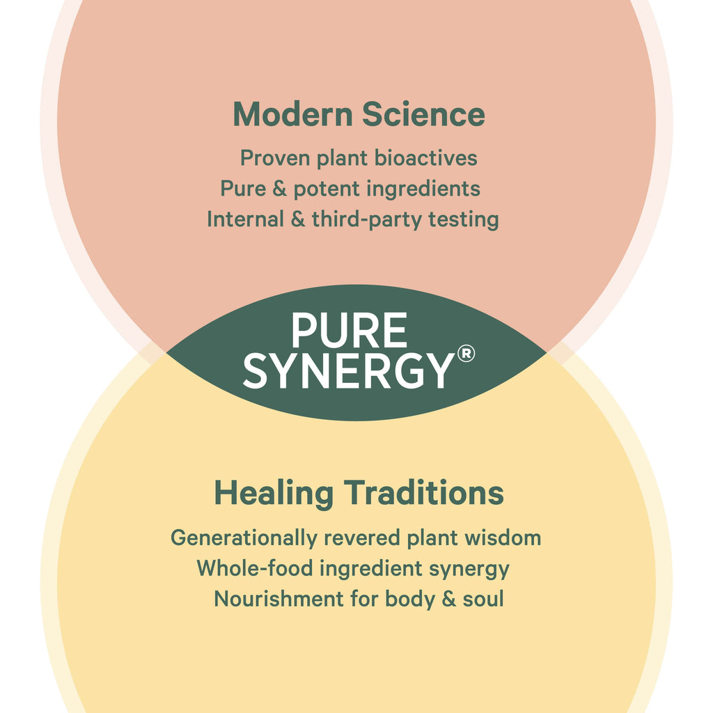 Pure Synergy Vital Ocean Magnesium™
